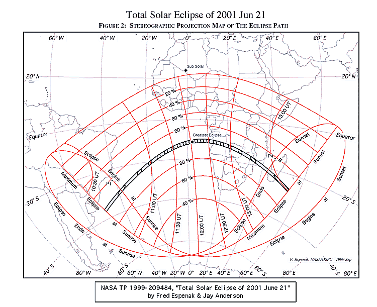 Figure 2 - Stereographic Map of the 2001 Eclipse